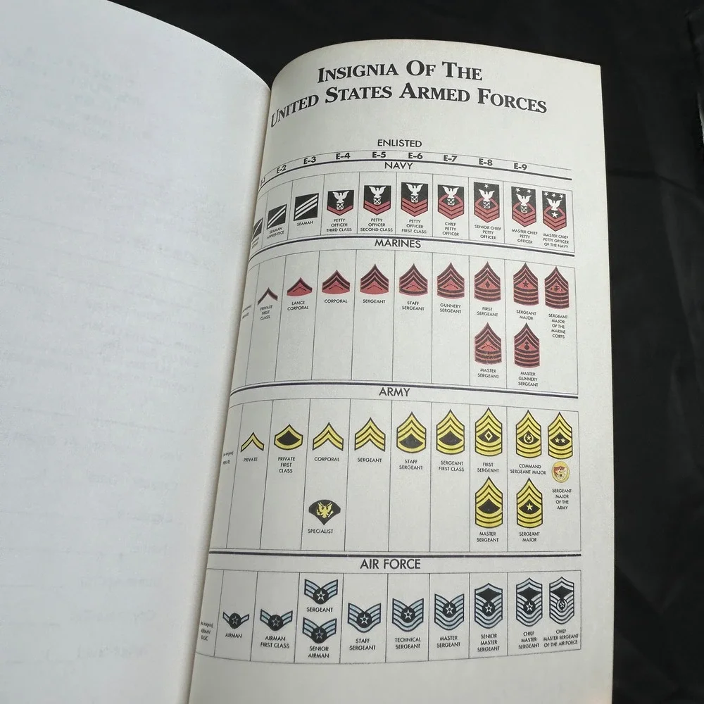 How To Locate Anyone In The Military Armed Forces Locator Directory 5th Ed 1993